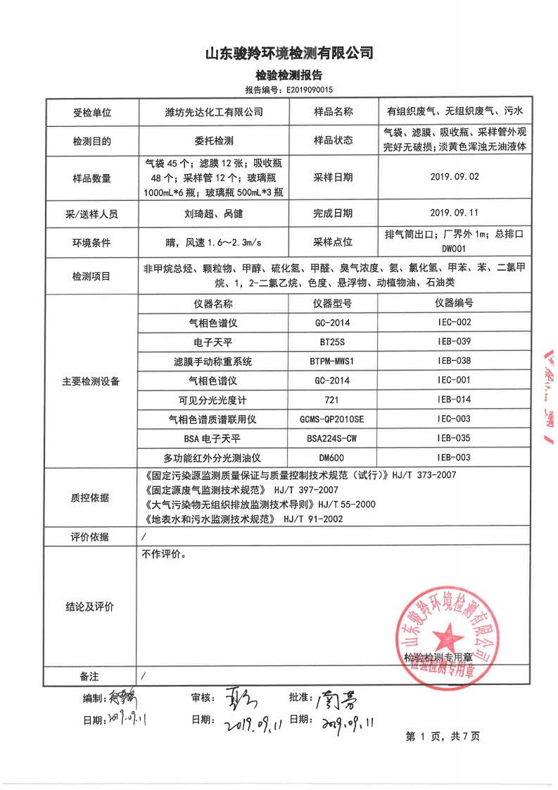 娼嶅潑鍏堣揪鍖栧伐鏈夐檺鍏徃绗笁瀛ｅ害鐜繚鐩戞祴鍏紑淇℃伅[21].jpg